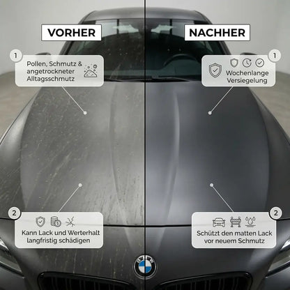 VISCURA Premium Oster Box – Matt Edition - NEU